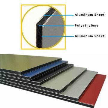 ISO 9001 Nhà máy 4mm ACP Bảng PVDF phủ kinh tế & bền cho tòa nhà mặt tiền vận chuyển nhanh