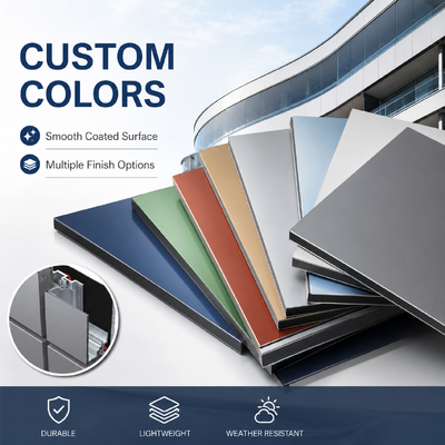 Đơn vị kích thước ACP Alucobond vẽ tấm nhôm tổng hợp cho bức tường rèm cửa nhà trong nhà